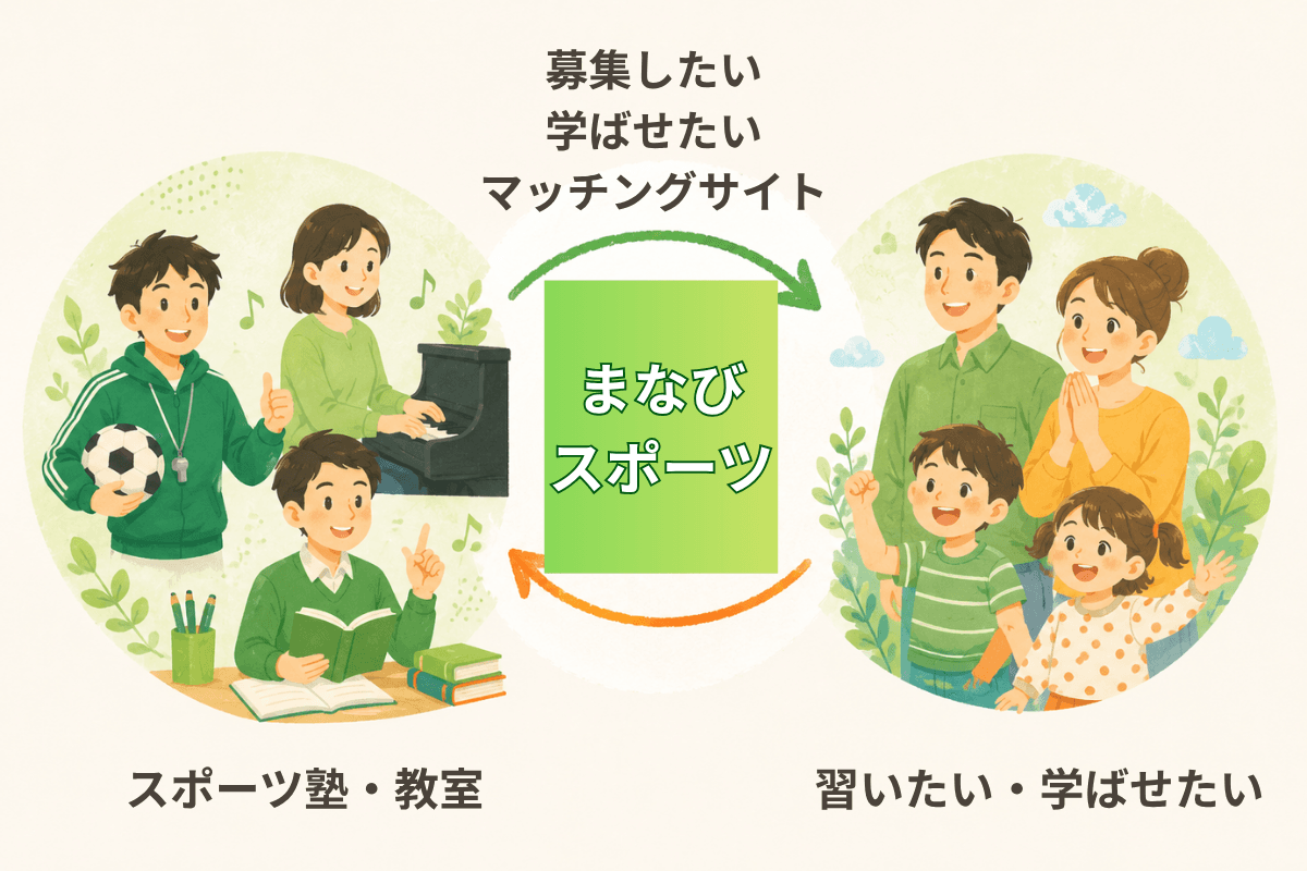 まなびなサイト — 子どもたちが学び・スポーツを楽しむイメージ